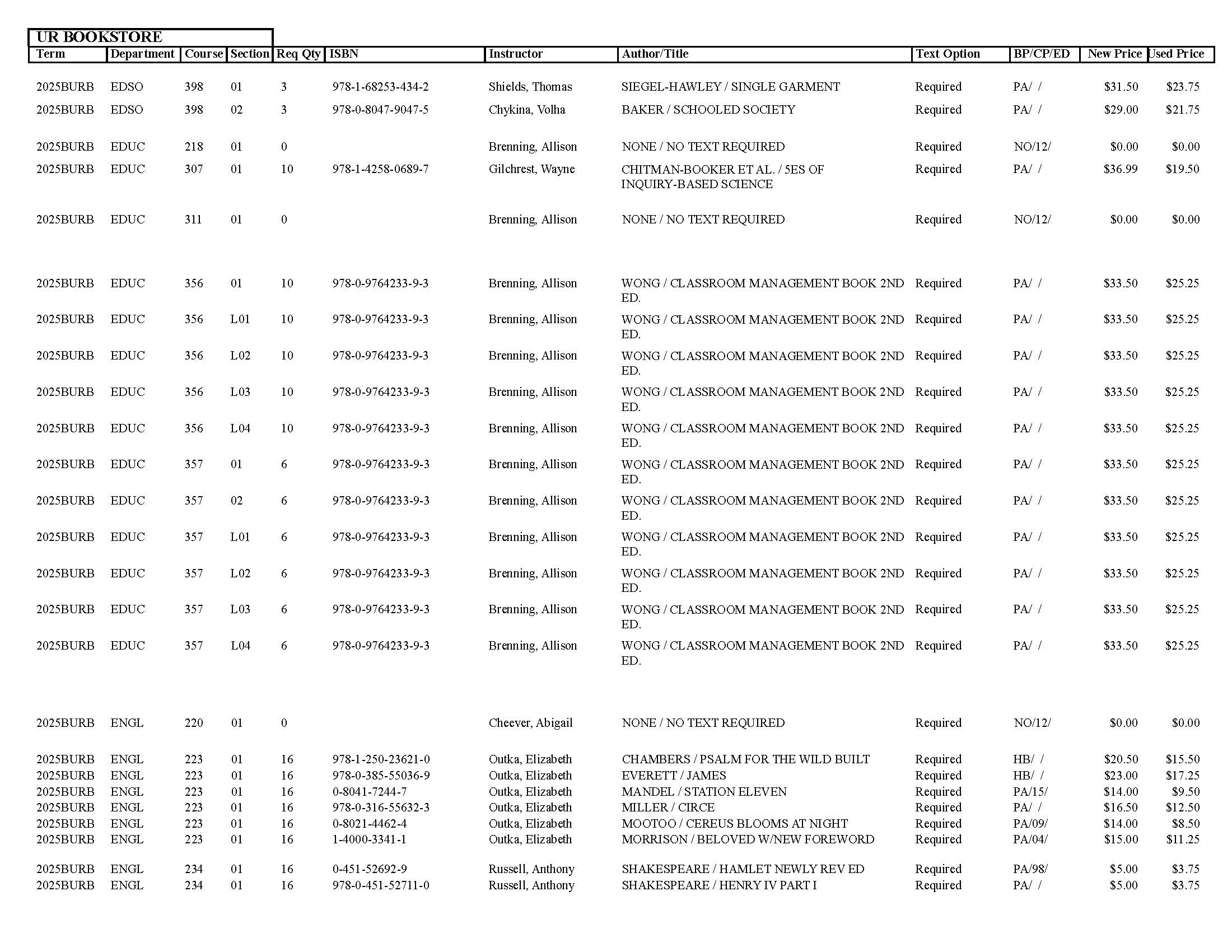 Textbook list assistance please call the SpiderShop at 804-698-9651